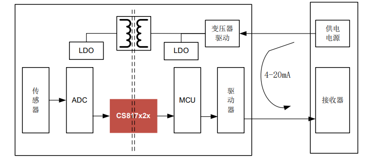 1677751005407520N5E6.png